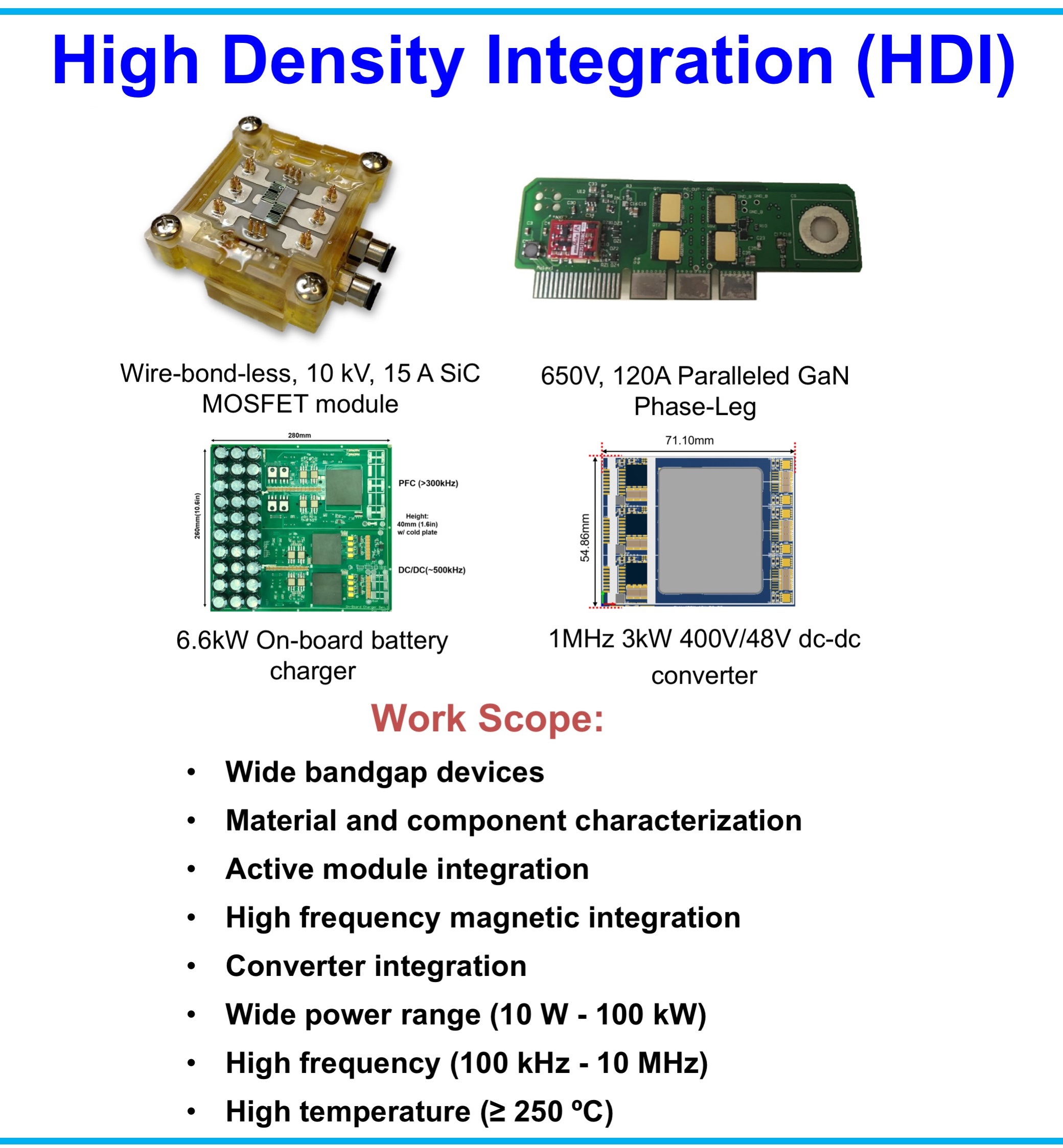 Graphic detailing power management consortium work scope