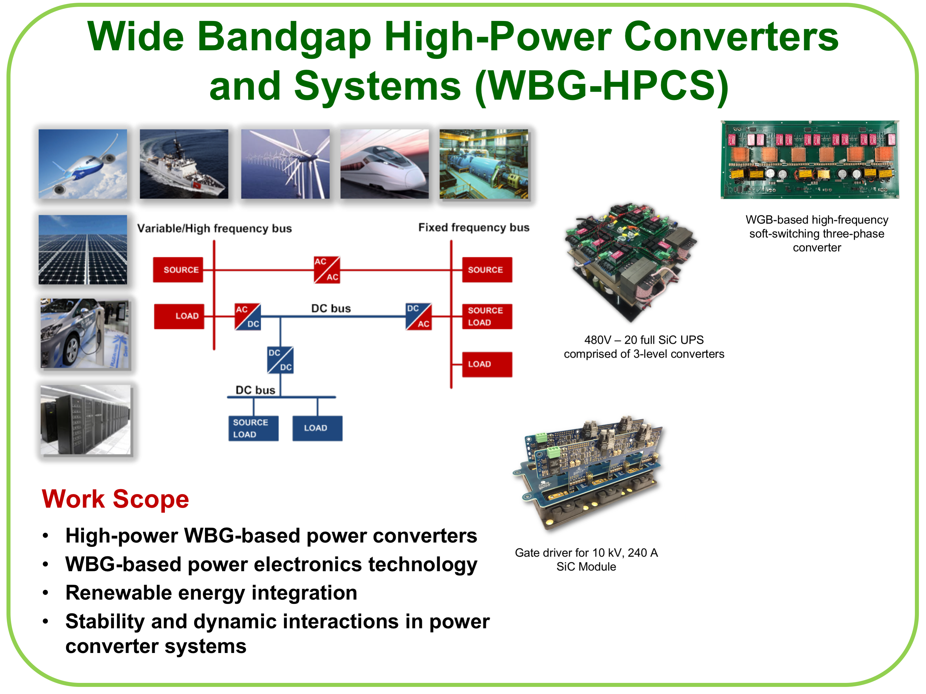 Graphic detailing renewable energy nanogrids work scope