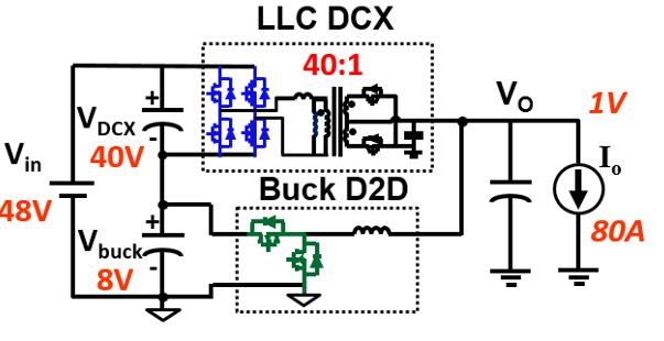 Schematic of a one stage sigma converter