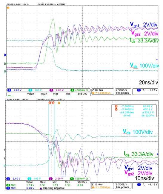 Image of double pulse test waveforms.