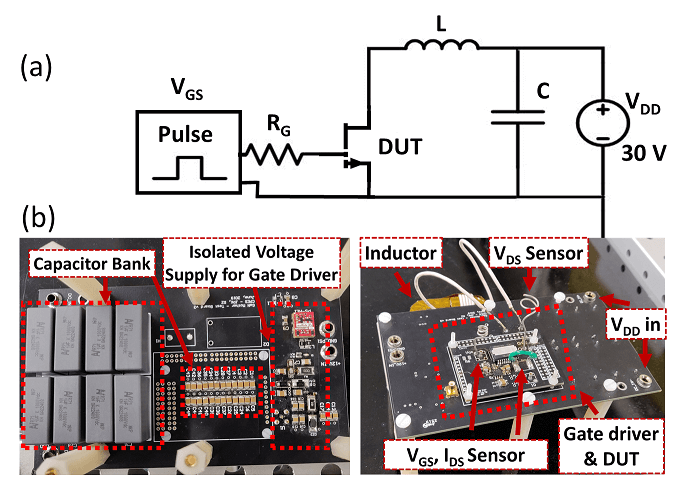 Test circuit