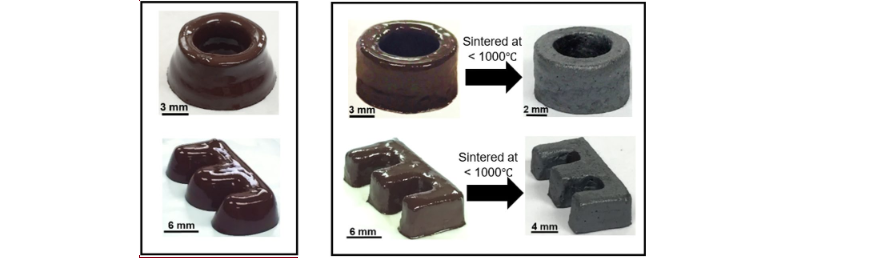 UV-Curable Ferrite Paste